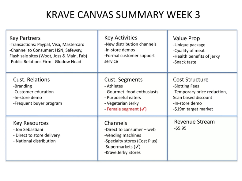 SafeW 如何保障您的聊天内容不被监听?深度解析其加密技术